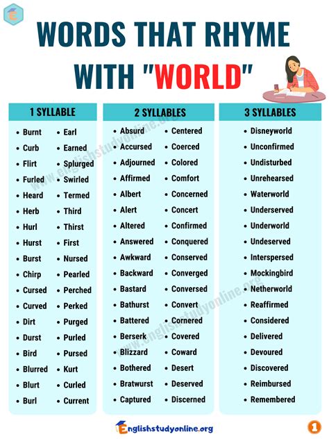words that rhyme with offer|what rhymes with charm.